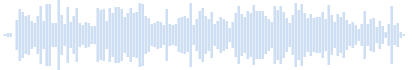Musica per video cinematografici epici