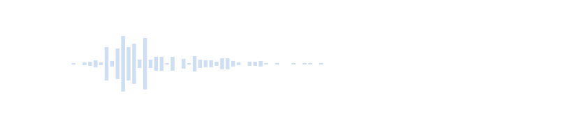 音 伸びたバネの鈍い効果音