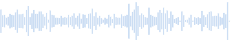 Sound Cartoon Cat music, original, without words