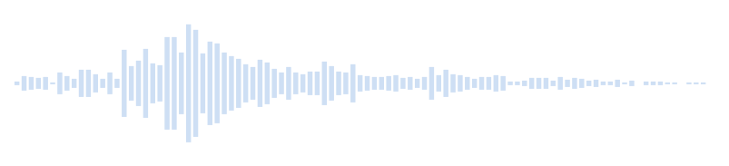 Sonido de la alegría del público -