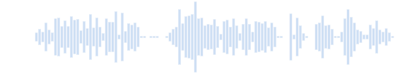 Trzmiel