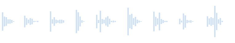 割れるガラス - 割れたガラスの音の様々なバリエーション