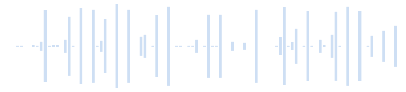Sons de la nature sur téléphone - Criquet