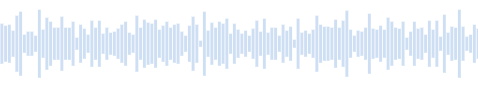 Sound of flowing water feat. White noise - Pure mountain spring - Program for sleep and relaxation - Sounds of water