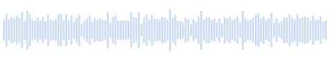 Sound of a large river, rushing water
