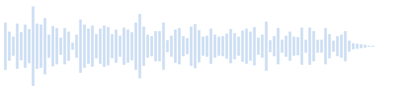 Sound Ice breaking on the river during flood season