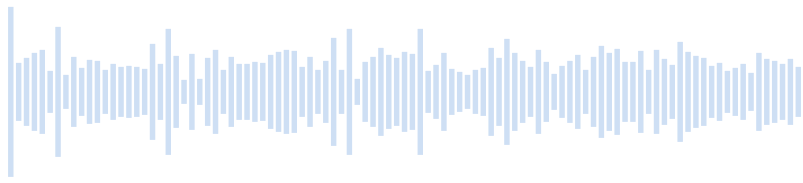 Sound Noise and bubbling of the river