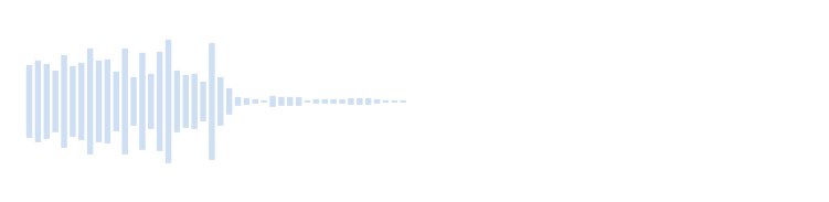 Scène 12 : bruit de la téléportation du Père Noël.