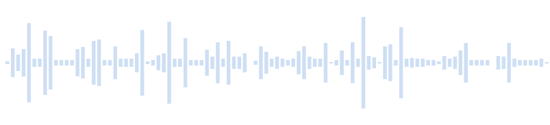 Il canto di alcune cinciallegre durante il canto di diversi esemplari