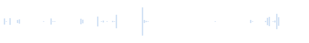 Grincement du métal lors du vissage d'une ampoule