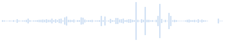 Sound Effects - Fireworks and crowd noise 76429