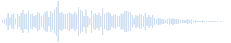 Noise - crowd discontent 76432