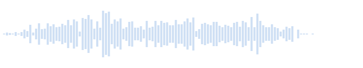 Noise - Crowd noise 76454