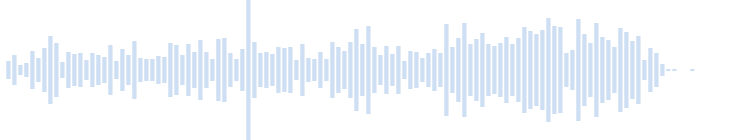 TRACK 3 - Crowd noise at the market