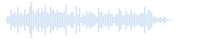 Sound - crowd noise (1)