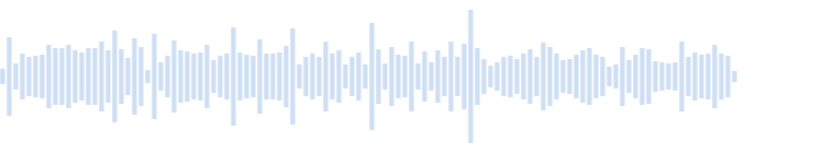 Street noise - Crowd sounds