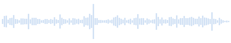 Sound of young people talking in a closed space
