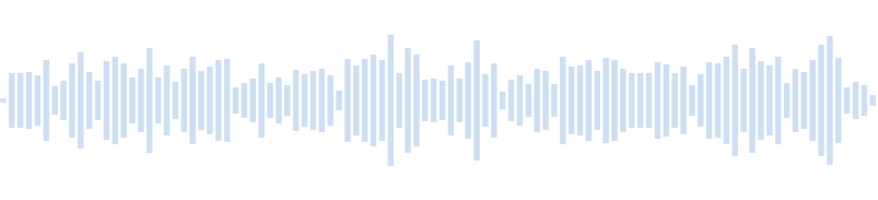 The sound of noise at a crowded event