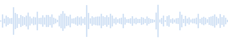 Sound of noise at a market
