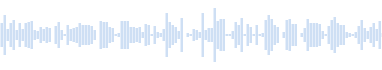 野生の自然の音 - リンゴの音