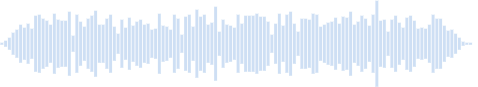 Sonido de otoño, ruido de viento fuerte