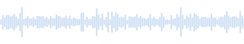 Sonido: olas del mar en la playa
