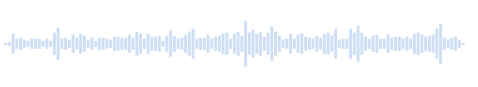 Sonido de viento en una ciudad desierta en otoño