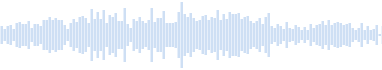 Музыка для будильника в игре HighFleet